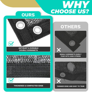 
                  
                    Load image into Gallery viewer, Royal Shade Custom Shade Cloth Black 30% 50% 70% Royal Shade 
                  
                