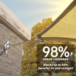 
                  
                    Load image into Gallery viewer, Royal Shade Triangle Pro Ring Shade Sail Royal Shade 
                  
                
