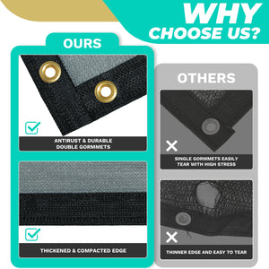 
                  
                    Load image into Gallery viewer, Royal Shade Custom Shade Cloth Black 90% Dog Sail Royal Shade 
                  
                