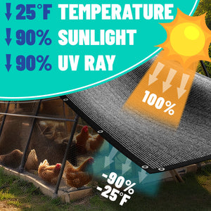 
                  
                    Load image into Gallery viewer, Royal Shade Custom Shade Cloth Black 90% Dog Sail Royal Shade 
                  
                