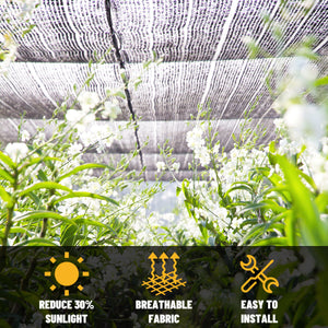 
                  
                    Load image into Gallery viewer, Royal Shade Custom Shade Cloth Black 30% 50% 70% Royal Shade 
                  
                
